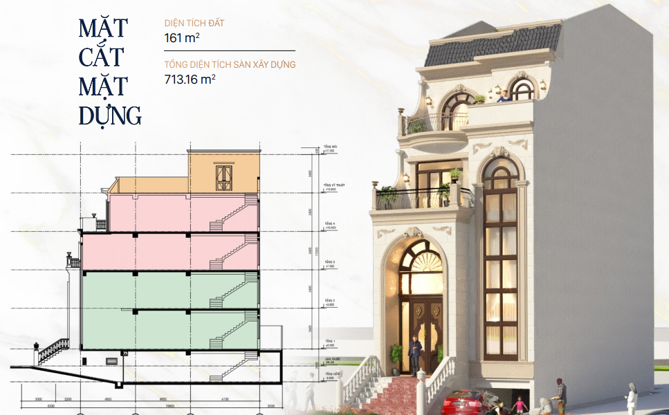 Sunlake Shop Villas (2)
