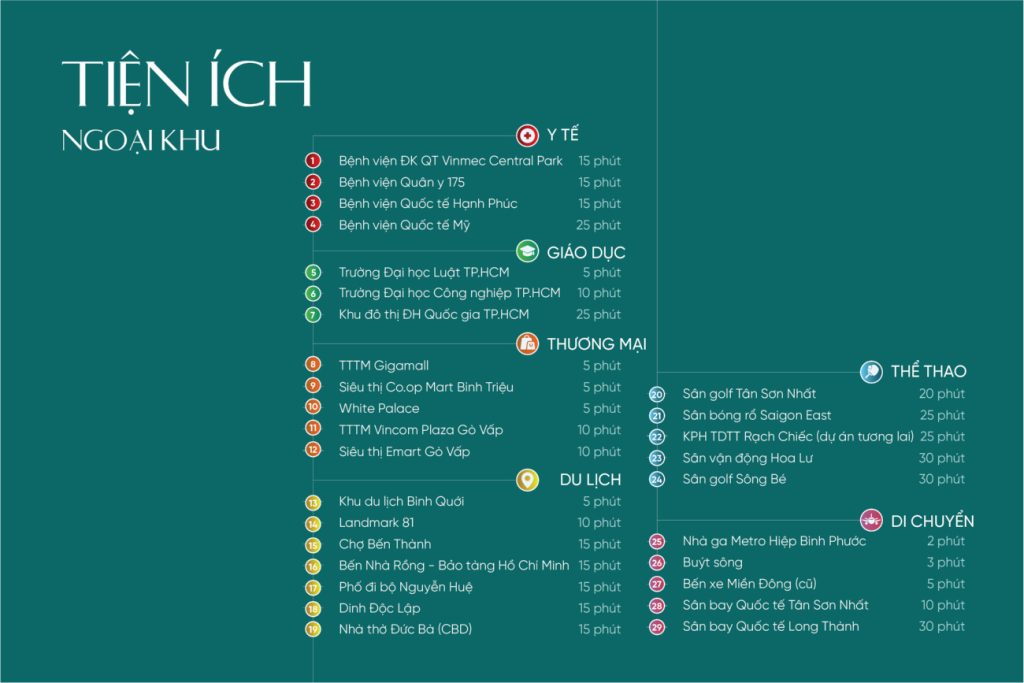 vi-tri-ket-noi-cua-can-ho-chung-cu-diamond-sky-van-phuc-city-1